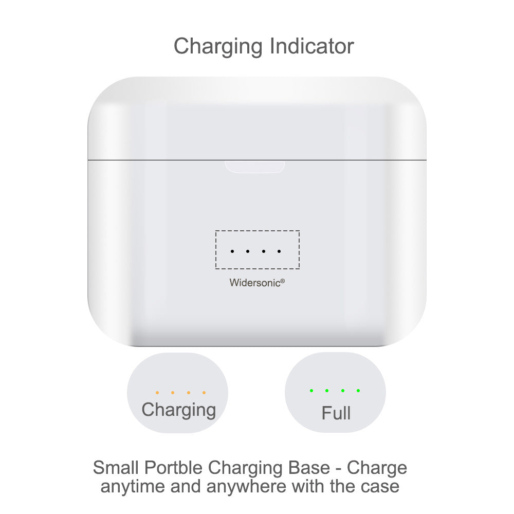 Rechargeable Sound Amplifier for the Elderly, Hearing Auxiliary Listening Sound Amplifier