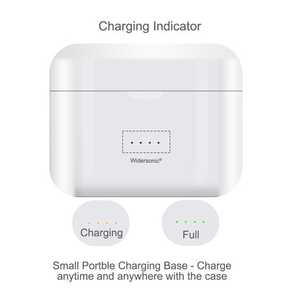 Rechargeable Sound Amplifier for the Elderly, Hearing Auxiliary Listening Sound Amplifier