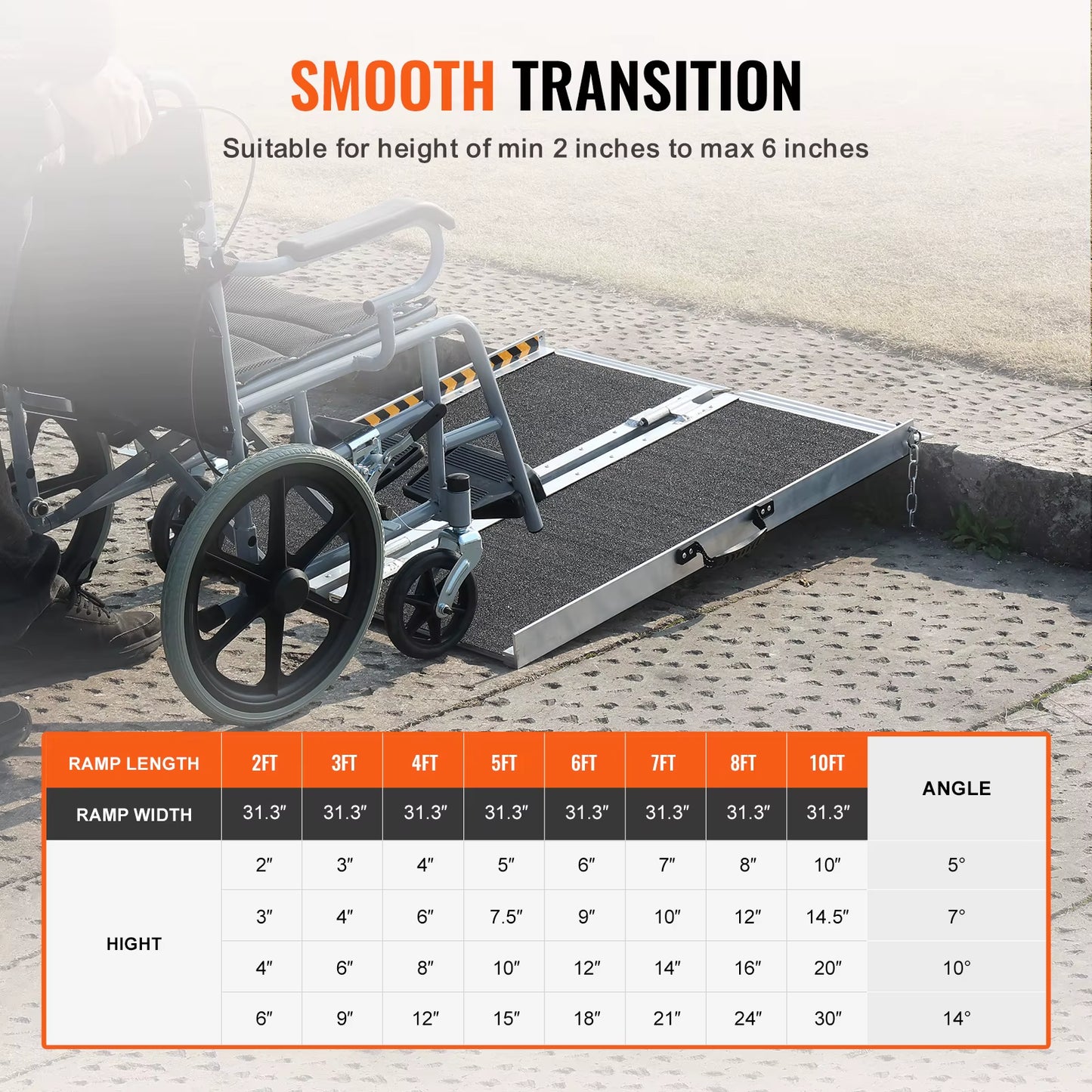 Succebuy Portable Wheelchair Ramp 24/36/48/72In 800Lbs Capacity Non-Slip Aluminum Folding Threshold Ramp Foldable Wheelchairramp