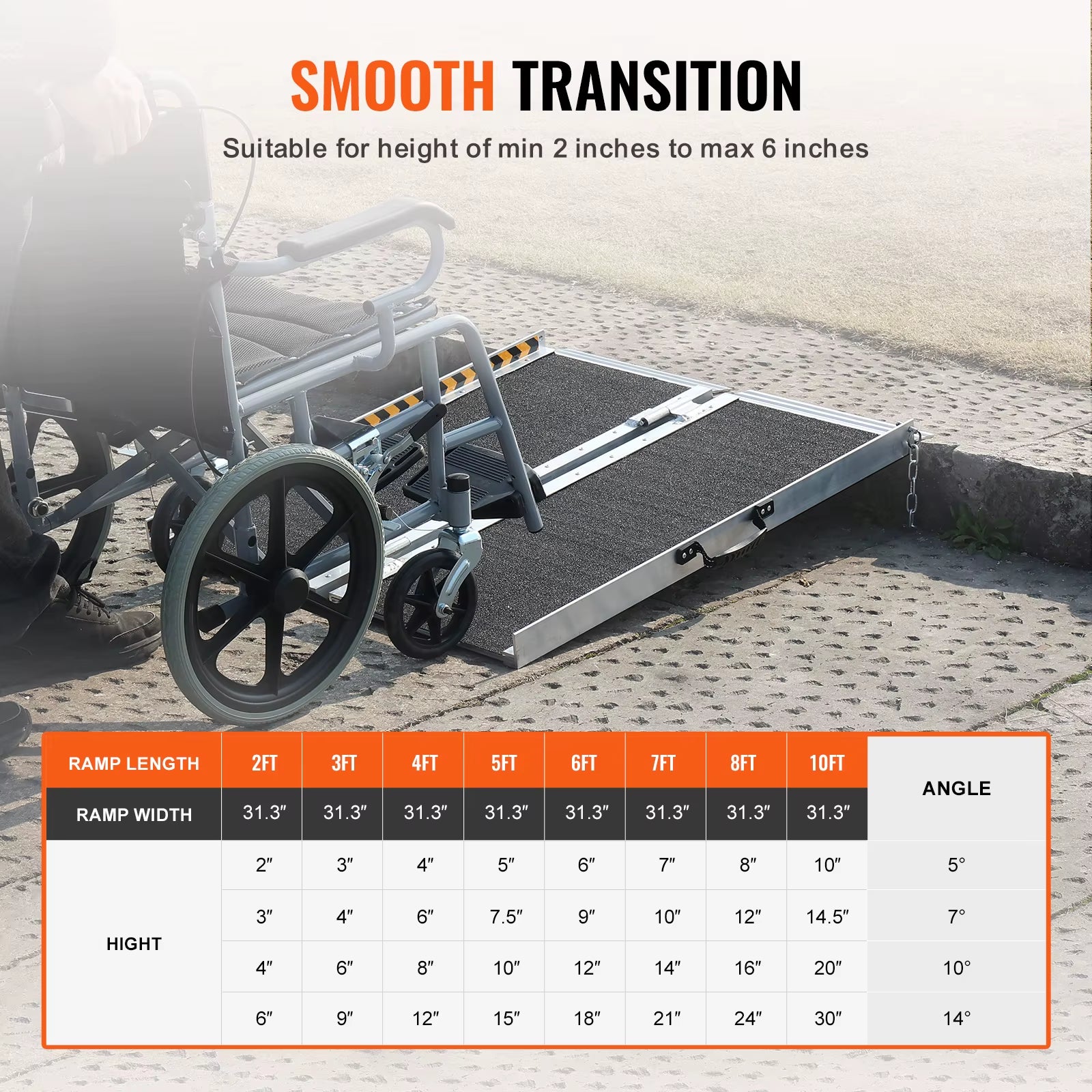 Succebuy Portable Wheelchair Ramp 24/36/48/72In 800Lbs Capacity Non-Slip Aluminum Folding Threshold Ramp Foldable Wheelchairramp